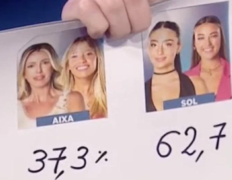 Zoe Bogach quedó eliminada de Gran Hermano y estallaron los memes