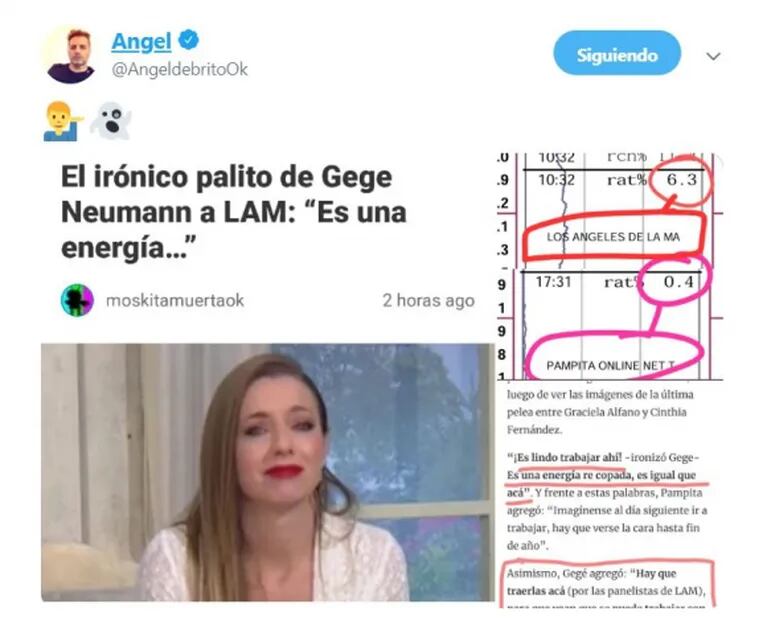 Picante chicana de Ángel de Brito a Gege Neumann, luego de que la panelista de Pampita Online criticara a LAM